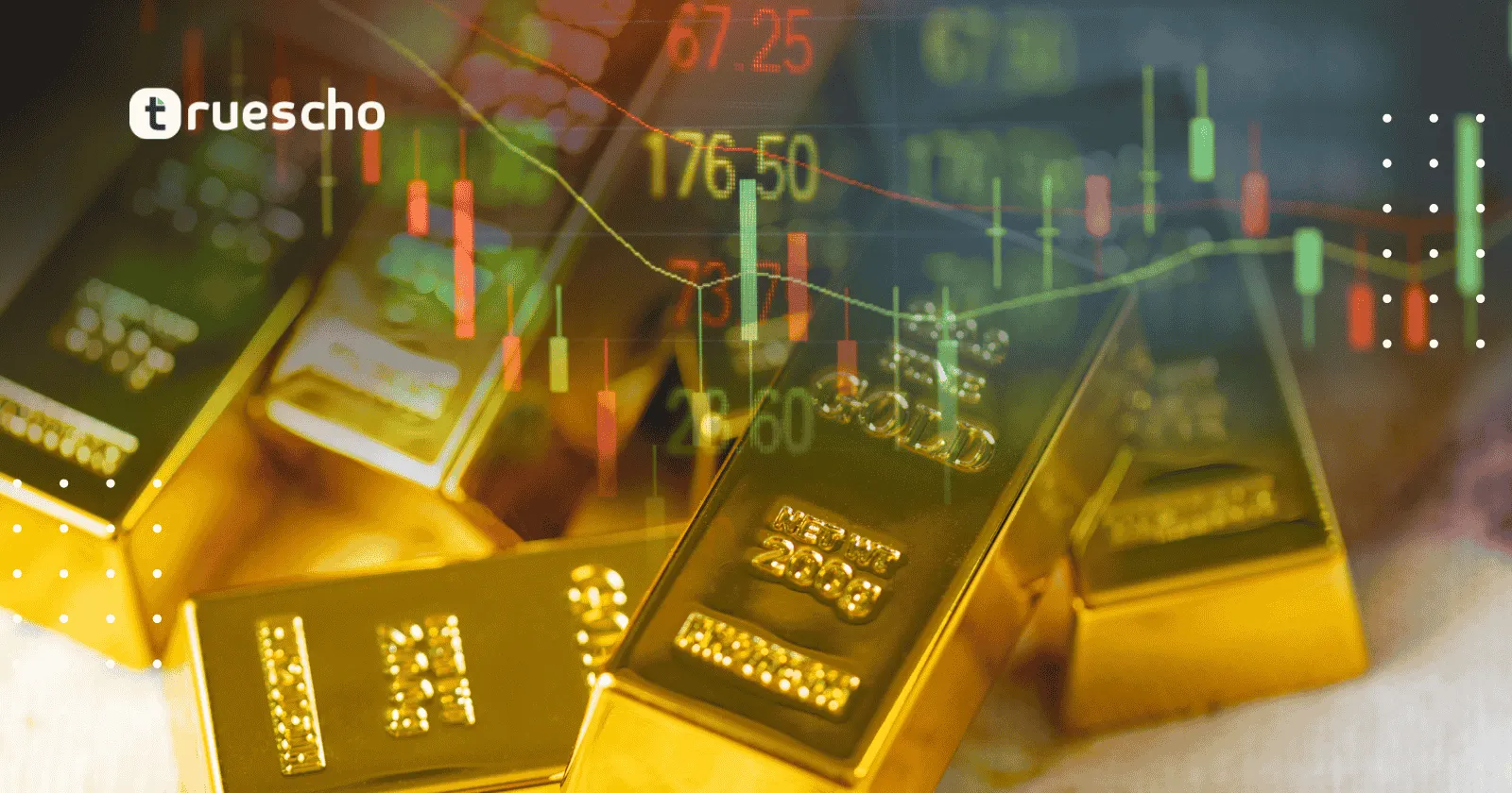 Gold Rate in UAE