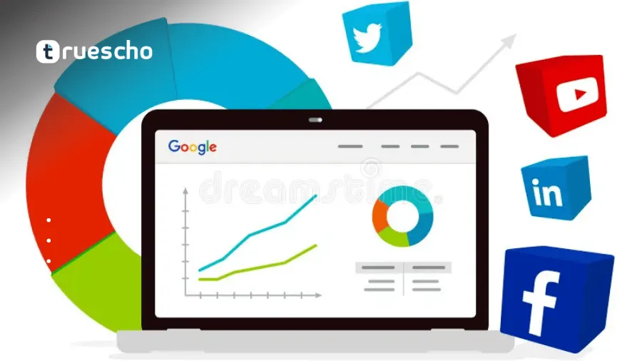 Google Analytics