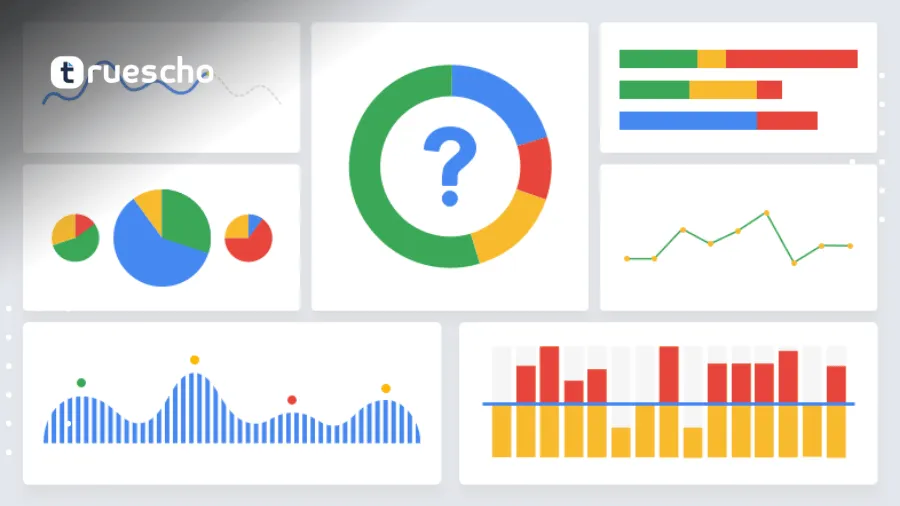 Google Analytics
