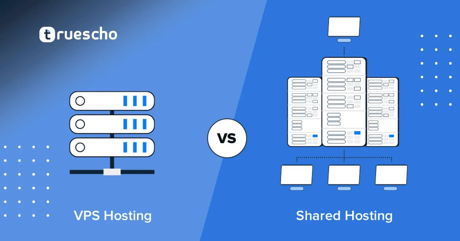 الاستضافة المشتركة واستضافة VPS