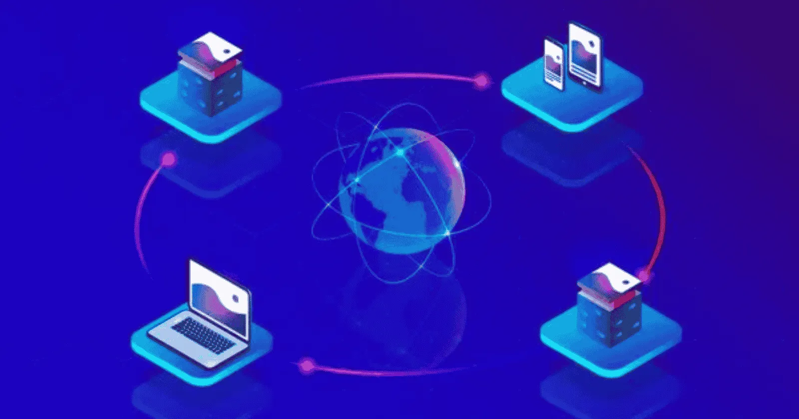 تقنية CDN