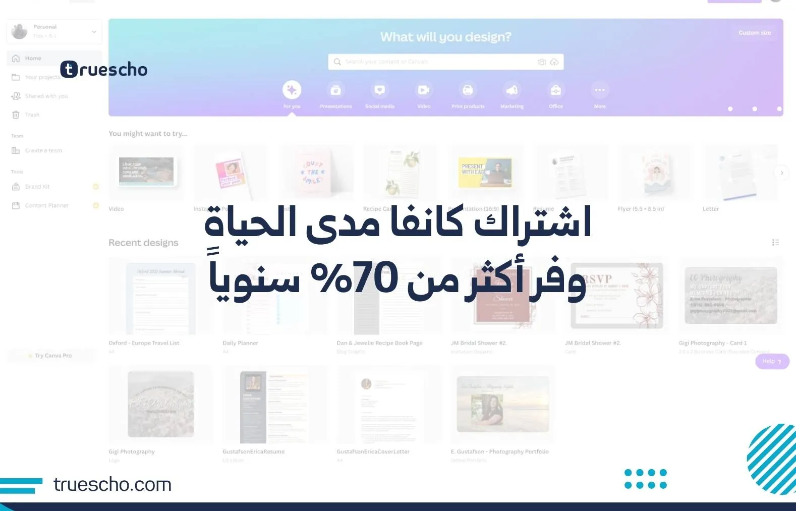 اشتراك كانفا مدى الحياة