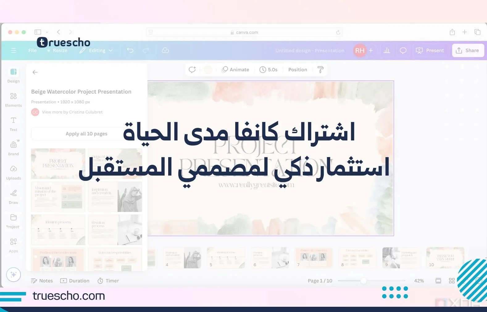 اشتراك كانفا مدى الحياة